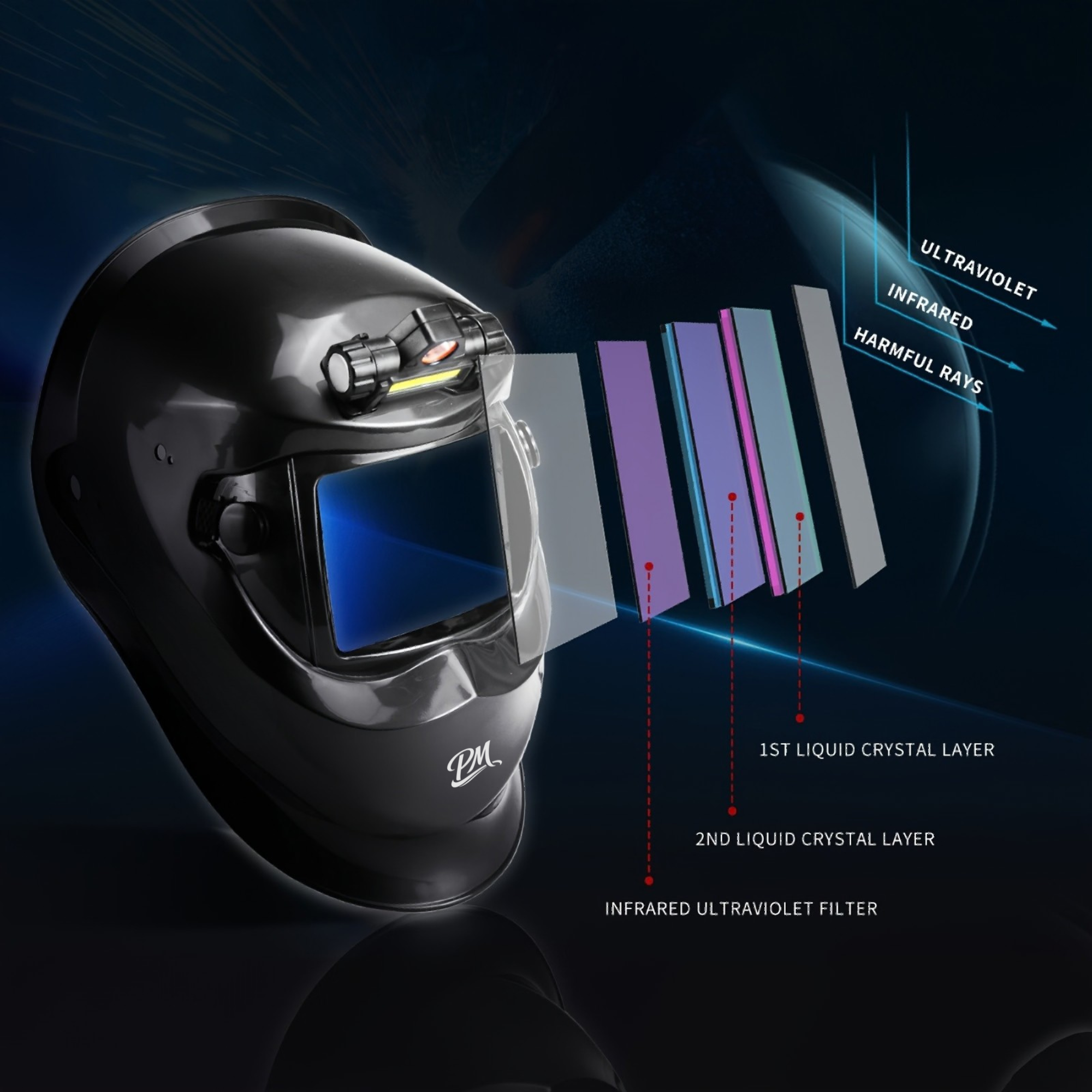 Auto-Darkening Welding Helmet – True Color, Shade 9-13